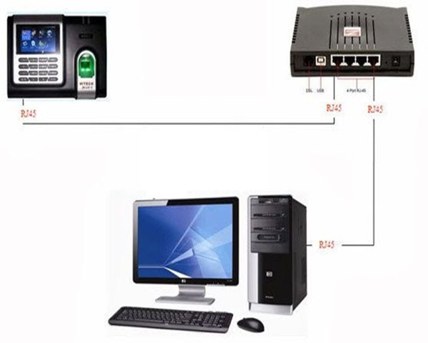 Kết nối máy chấm công và máy tính 