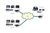 Cách xuất file máy chấm công bằng mạng Internet đơn giản nhất Cách xuất file máy chấm công bằng mạng Internet đơn giản nhất