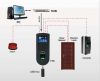 5 cách kết nối máy chấm công với máy tính siêu dễ dàng 5 cách kết nối máy chấm công với máy tính siêu dễ dàng