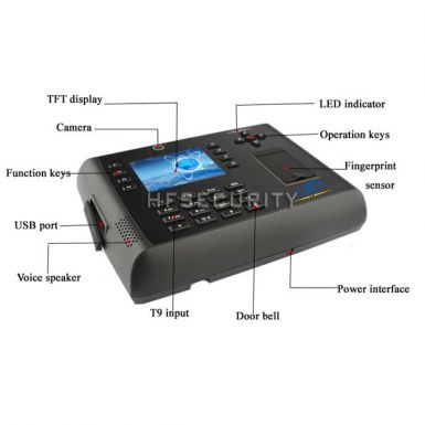 Máy chấm công Wise Eye Wse 810A